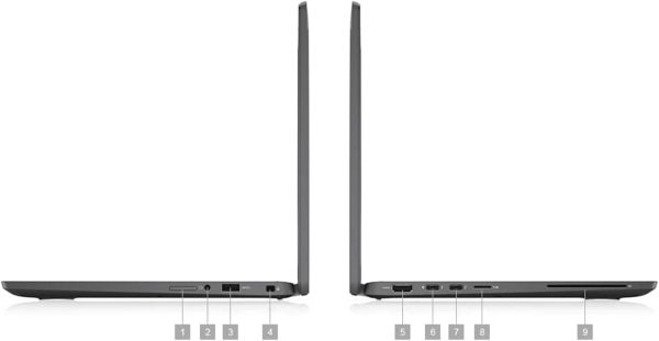 HP EliteBook 855 G7 Notebook PC KENYA